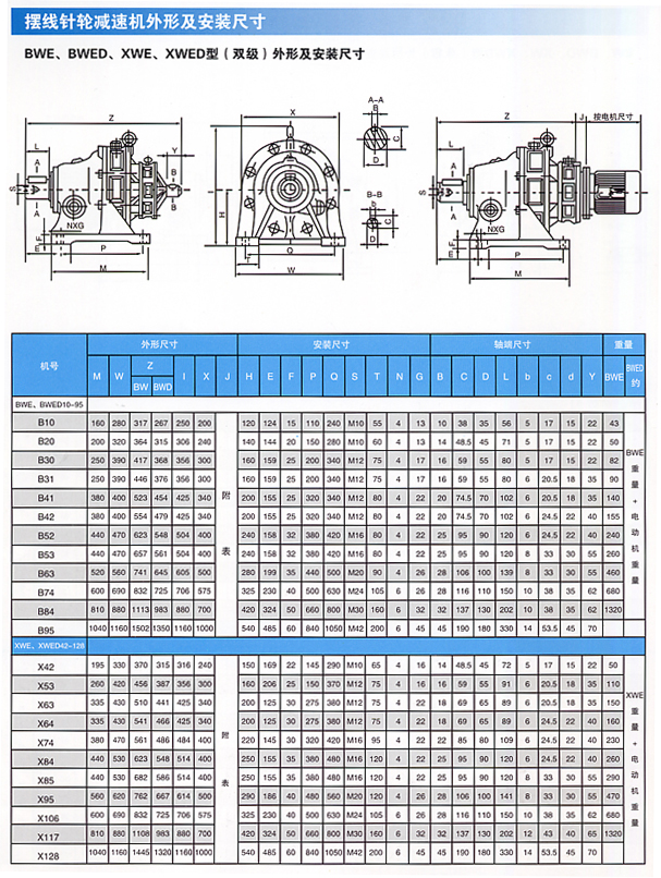 B擺線針輪減速機(jī)X B系列1.jpg